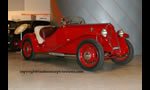 FIAT 508 and 508S Sedan, Spider and Berlinetta Aerodinamica 1932-1936